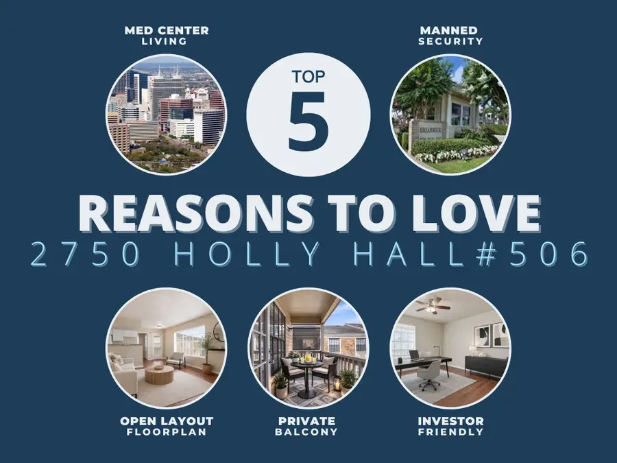 2750 Holly Hall Street #506, Houston, TX 77054 - #2