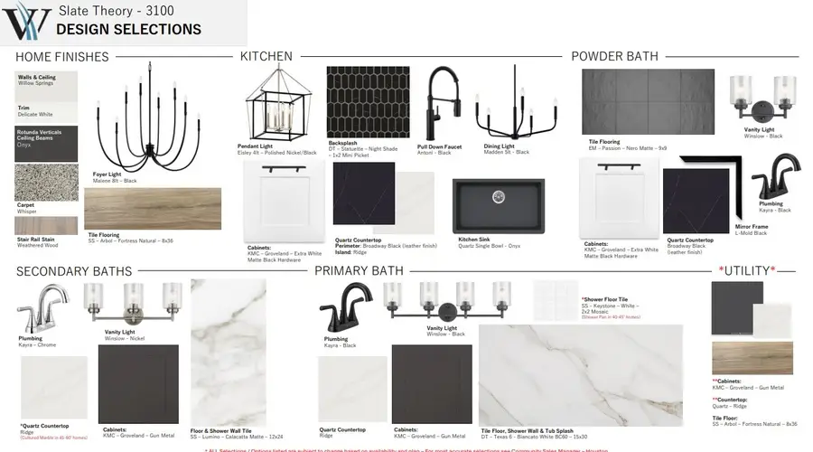 39247 Water Rail Court, Magnolia, TX 77354 - #2