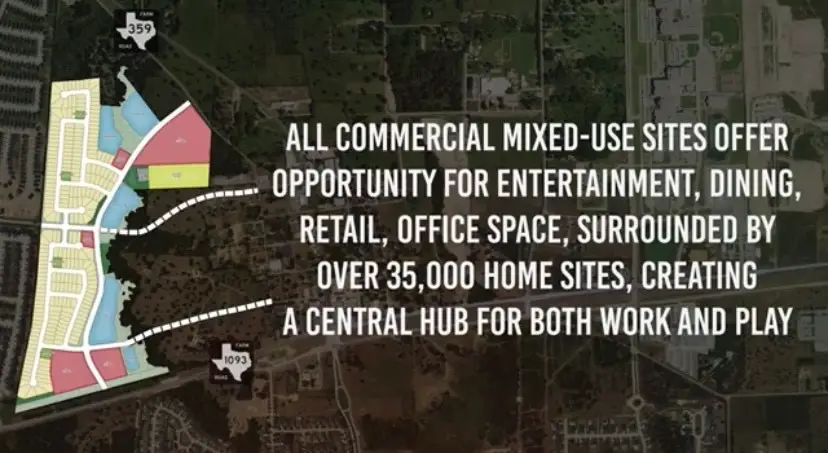 000 Union Chappel Creek Boulevard, Fulshear, TX 77441 - Image #2