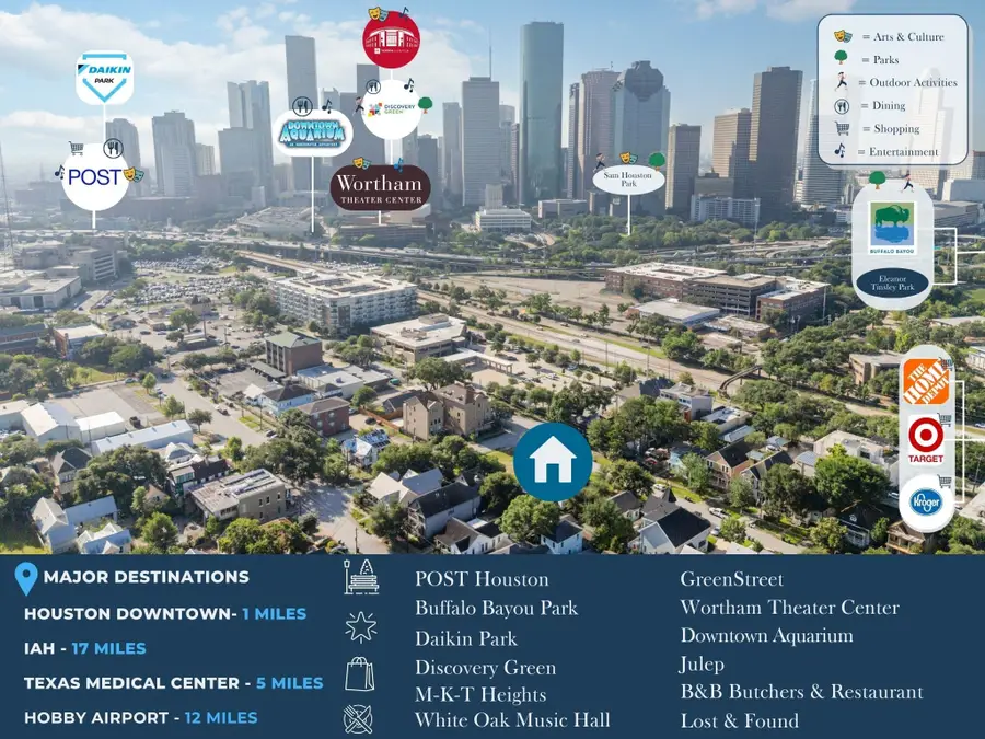 1806 State Street, Houston, TX 77007 - Image #3