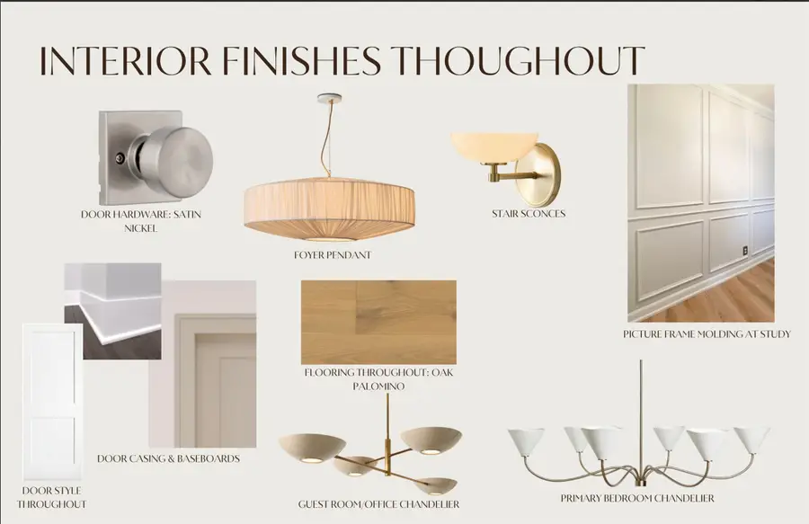 623 E 13th Street, Houston, TX 77008 - #3