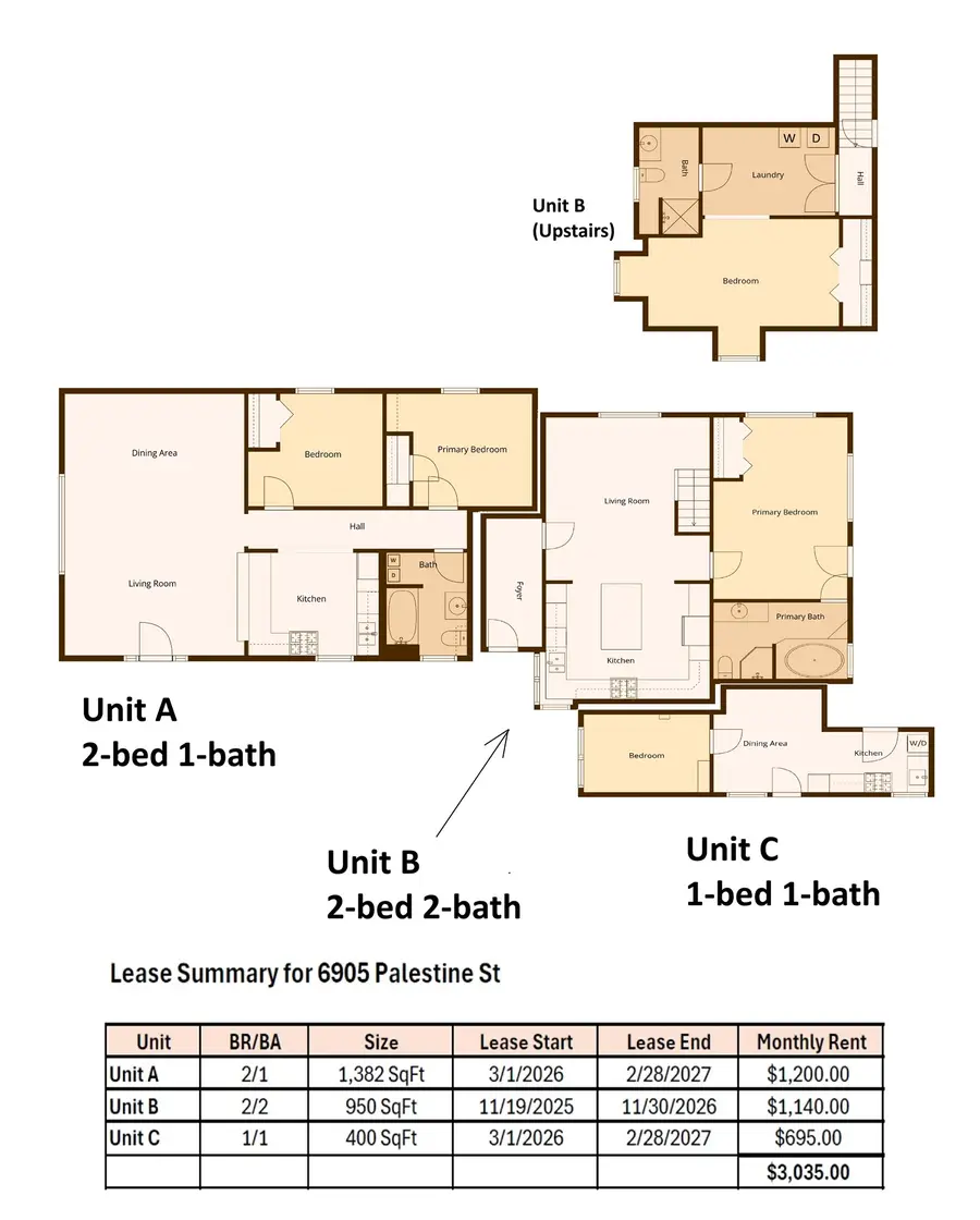 6905 Palestine Street, Houston, TX 77020 - #2