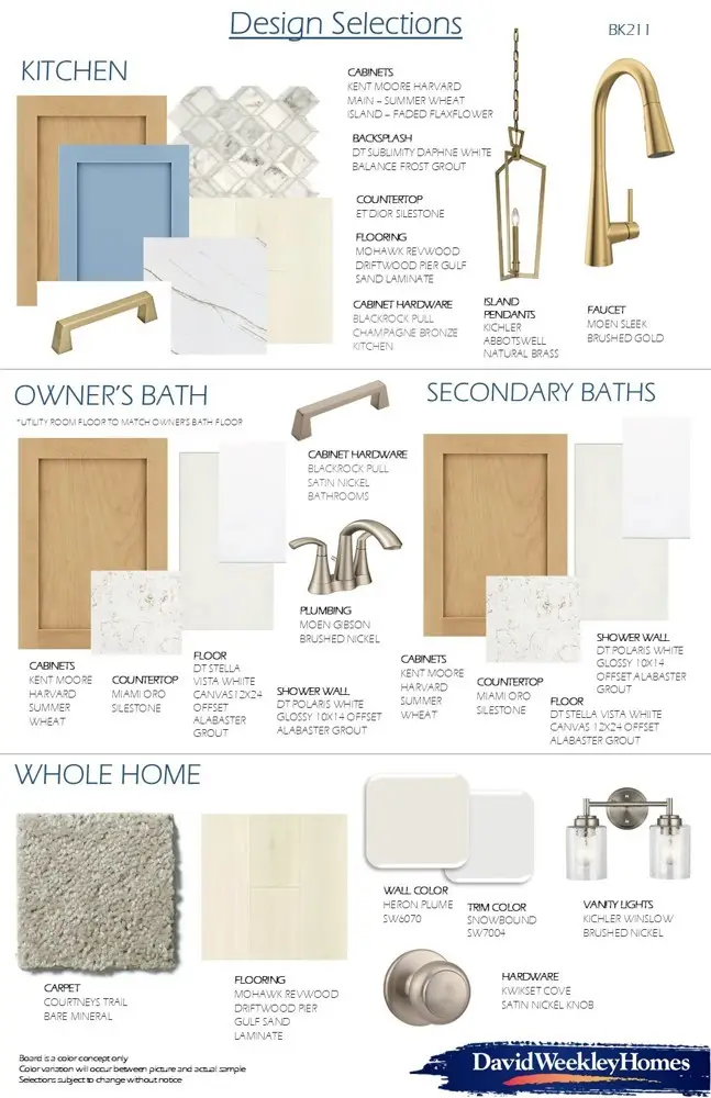 235 Painters Ridge Court, Willis, TX 77318 - Image #3