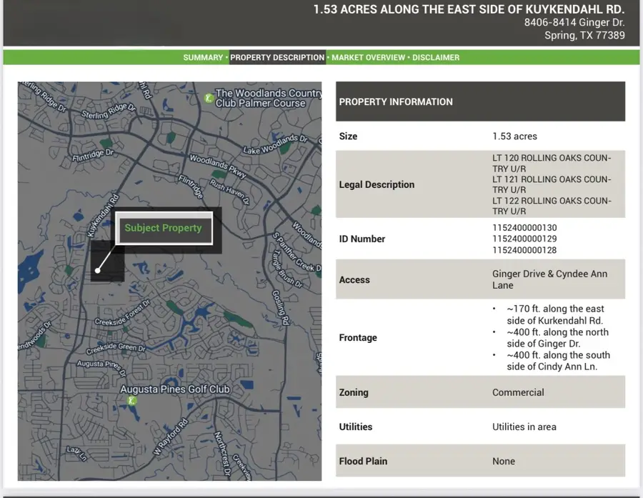 8414 Ginger Drive, Spring, TX 77389 - Image #3