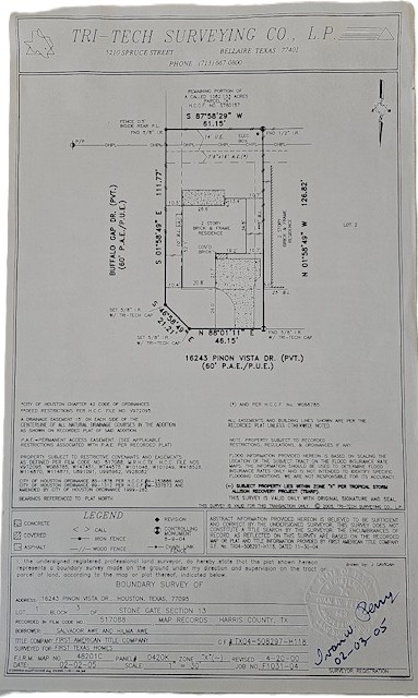 Property