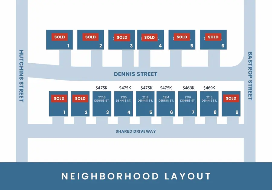 2214 Dennis Street, Houston, TX 77004 - #3