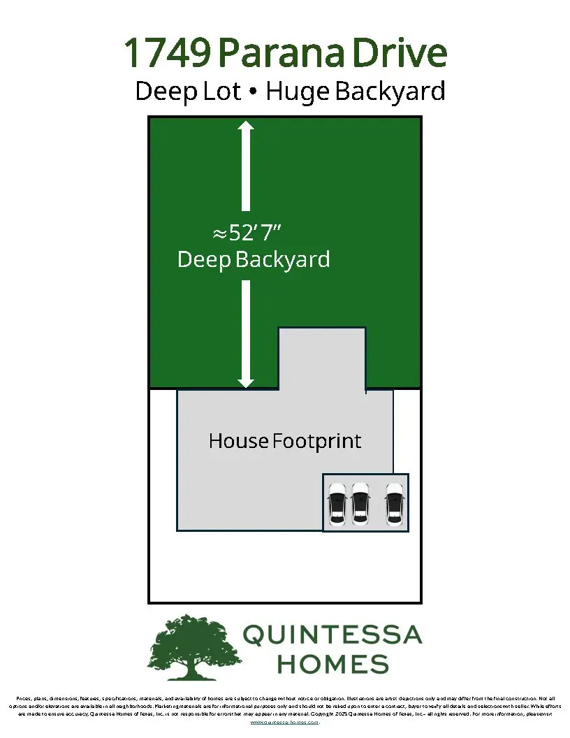 1749 Parana Drive, Houston, TX 77080 - #2