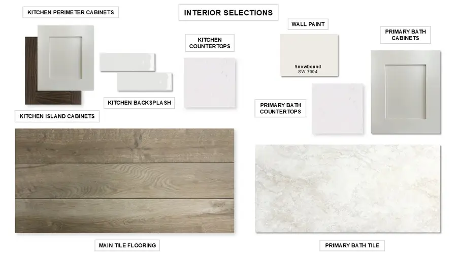 10515 Bright Cloud Drive, Richmond, TX 77406 - #3