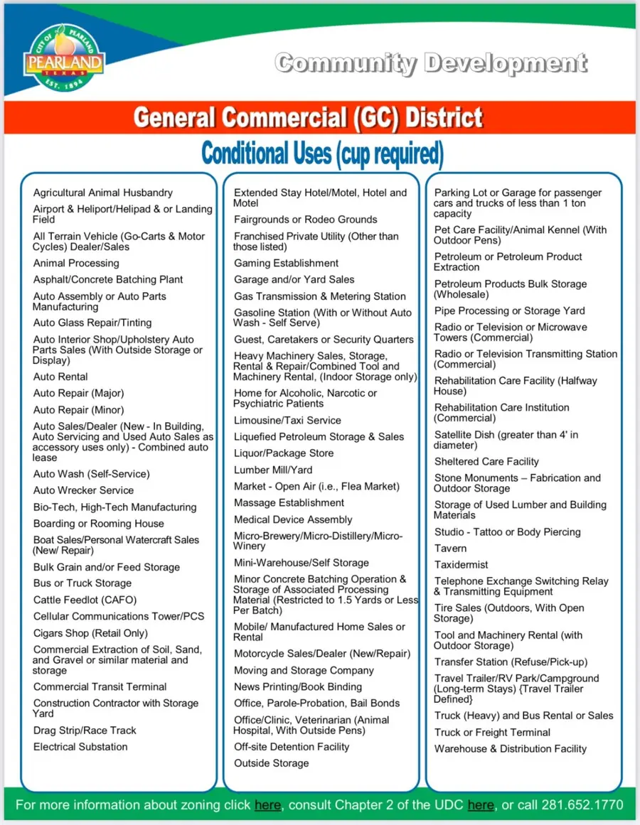 3749 Knapp Road, Pearland, TX 77581 - Image #3