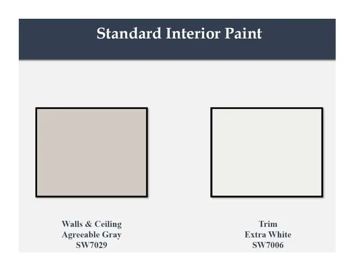 208 Rose Laurel Drive, Alvin, TX 77511 - #3