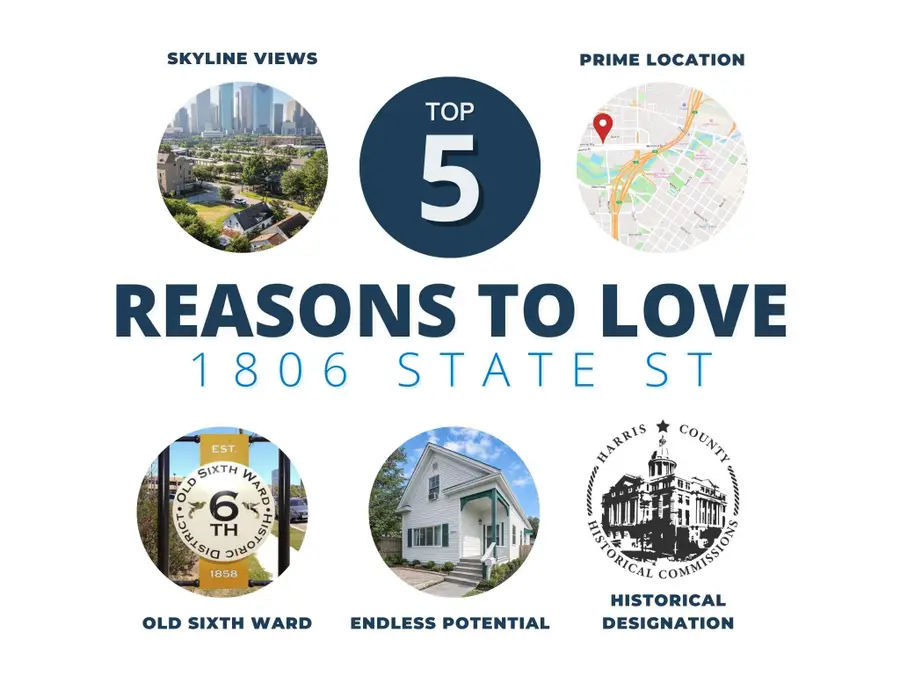 1806 State Street, Houston, TX 77007 - Image #2