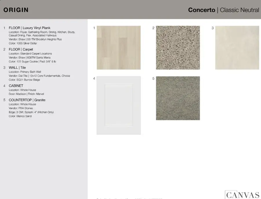 7846 Summer Solstice Street, Cypress, TX 77433 - #3