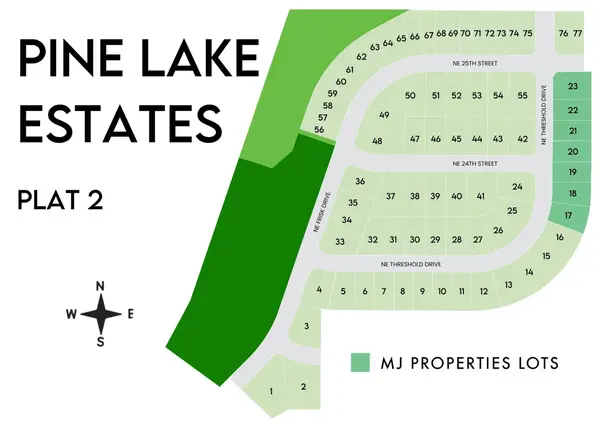 2025 NE Threshold Drive, Ankeny, IA 50021