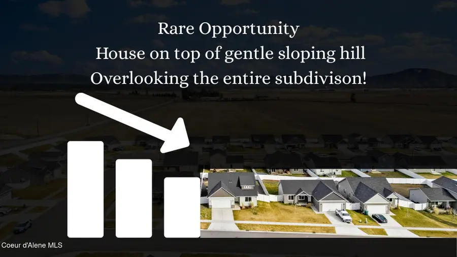 12692 N Lattner ST, Rathdrum, ID 83858 - #2