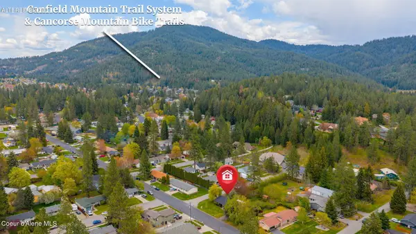 3024 N 19th ST, Coeur d'Alene, ID 83815