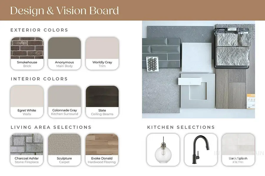 6136 S S Apex Ave, Meridian, ID 83642 - Image #2