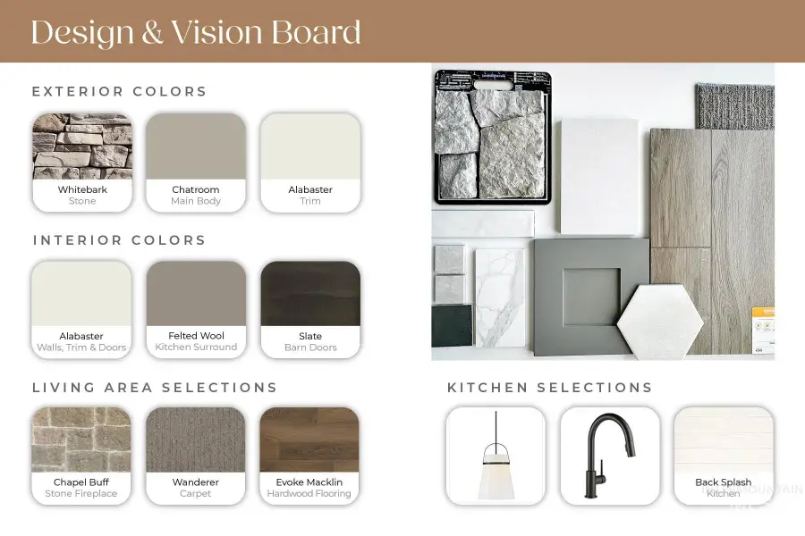 2545 E Cavern Way, Meridian, ID 83642 - Image #2