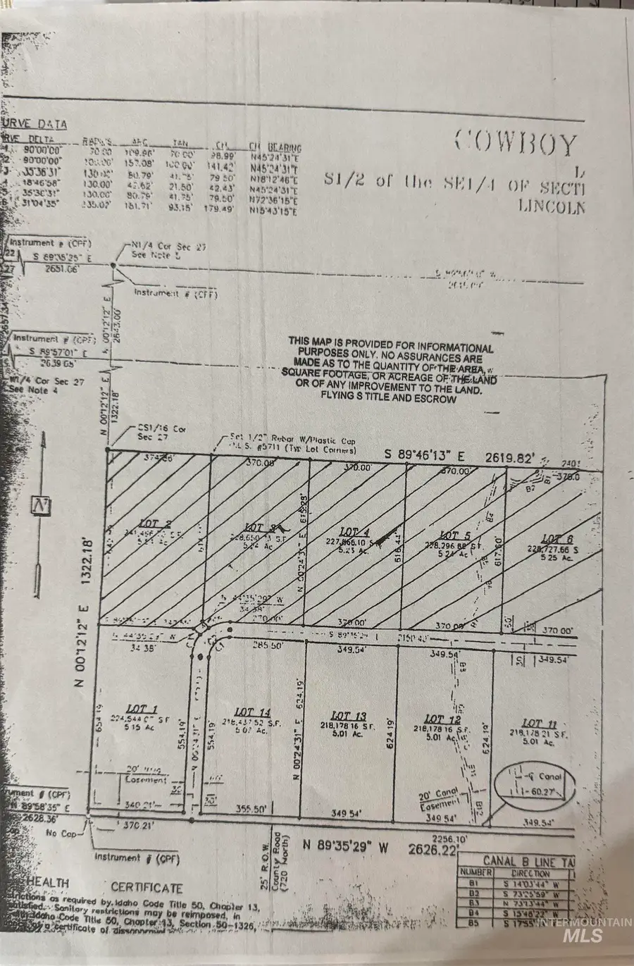 TBD Cowboy Subdivision Lot 2-7 &10, Richfield, ID 83349 - #2