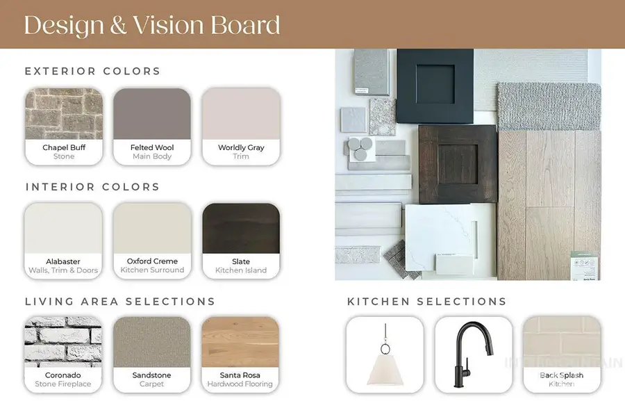 10711 N Badger Canyon Place, Boise, ID 83714 - #2