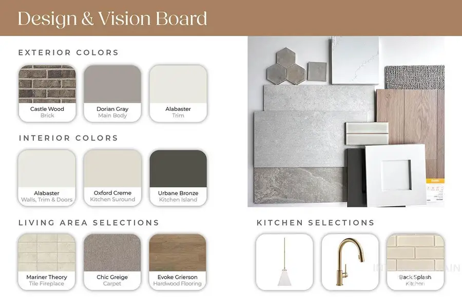 844 E Escalation St, Meridian, ID 83642 - #2