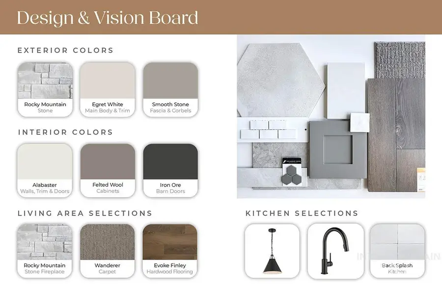 1084 E Escalation St, Meridian, ID 83642 - #2