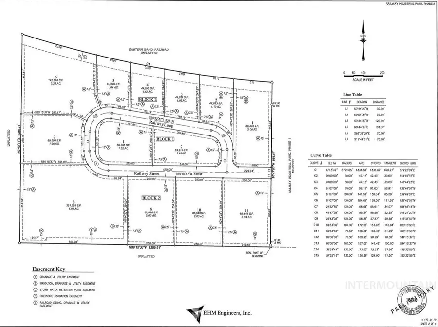 Lot 9 Block 2, Eden Hazelton, ID 83335 - #2