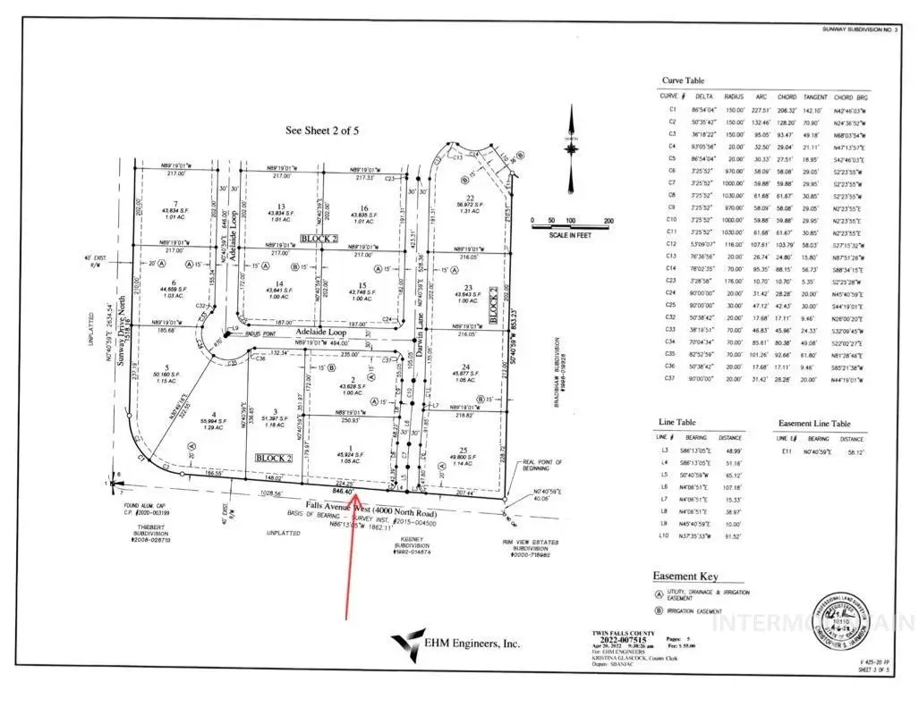 4004 N 2720 E, Twin Falls, ID 83301 - #1