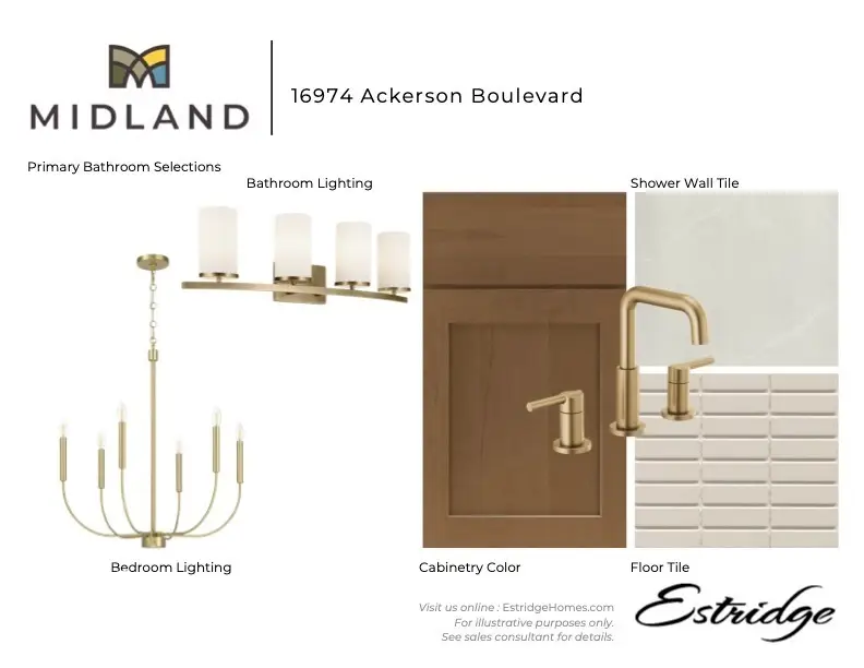 16974 Ackerson Boulevard, Westfield, IN 46074 - Image #3