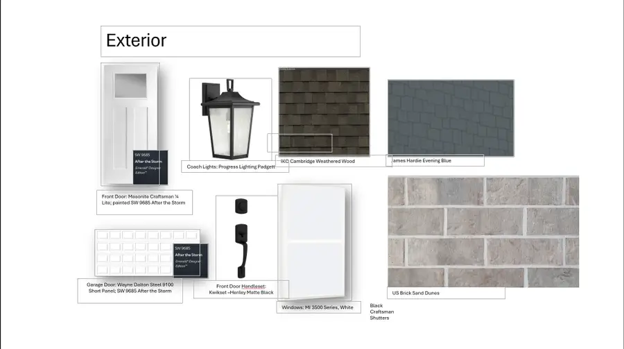 2032 Partridge Drive, Franklin, IN 46131 - Image #2