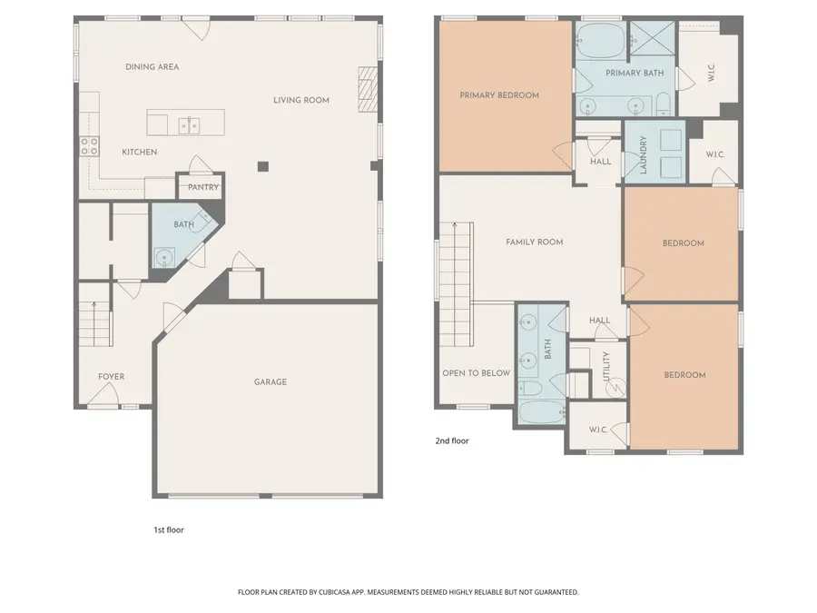 2542 Middle View Drive, Columbus, IN 47201 - #2