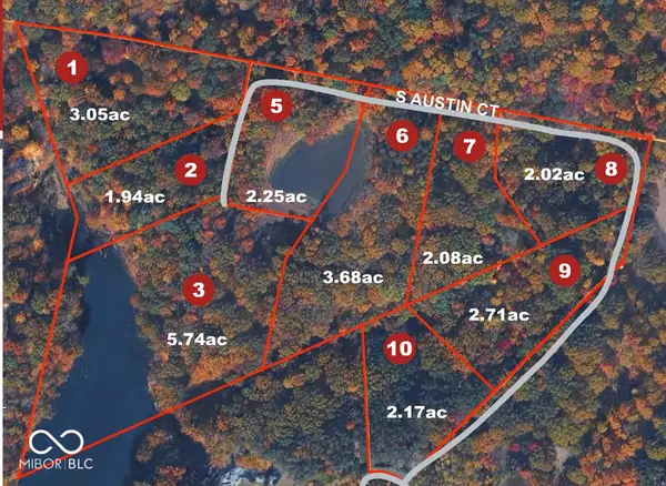 2029 S Austin Court, Martinsville, IN 46151