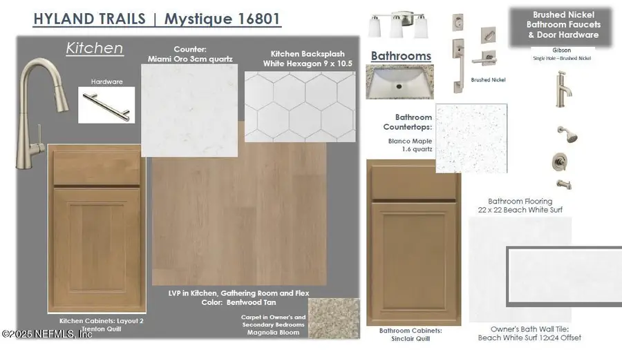 3597 Zydeco Loop, Green Cove Springs, FL 32043 - Image #2