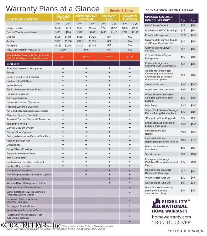 4480 Deerwood Lake Parkway #131, Jacksonville, FL 32216 - Image #2