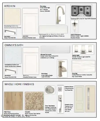 10255 Mineral Road, Jacksonville, FL 32256 - #3