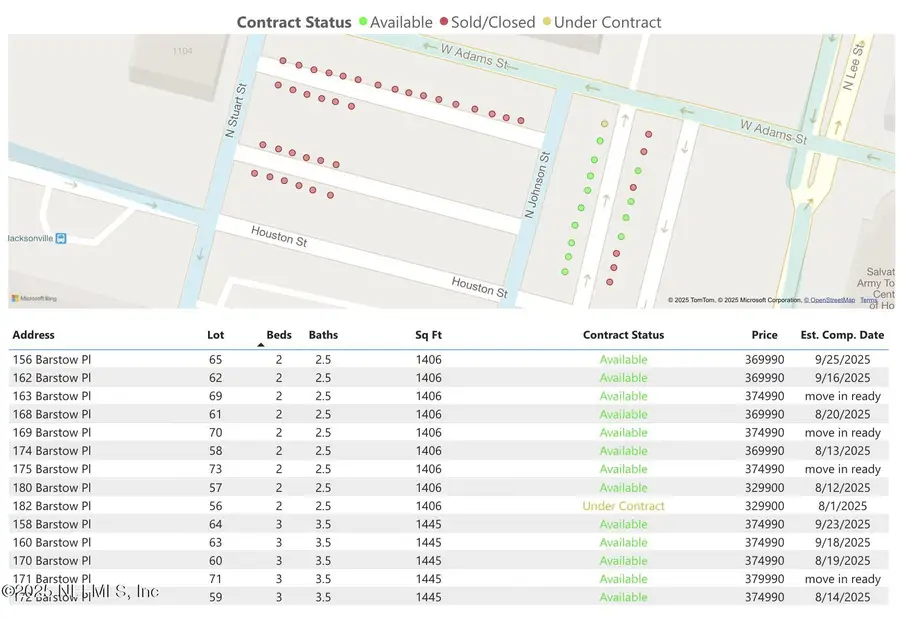 158 Barstow Place #LOT 64, Jacksonville, FL 32204 - #3