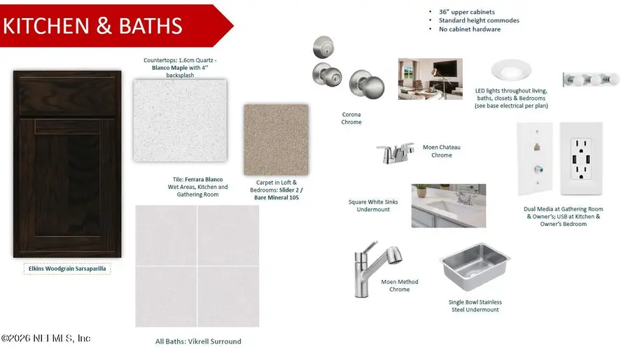 10135 Whistling Pne Court, Jacksonville, FL 32221 - #2