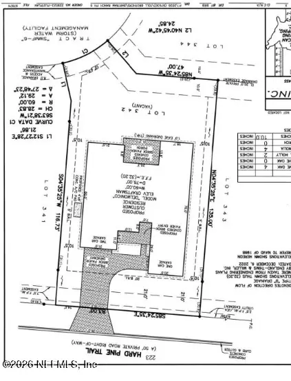 223 Hard Pine Trail, Saint Johns, FL 32259 - #3