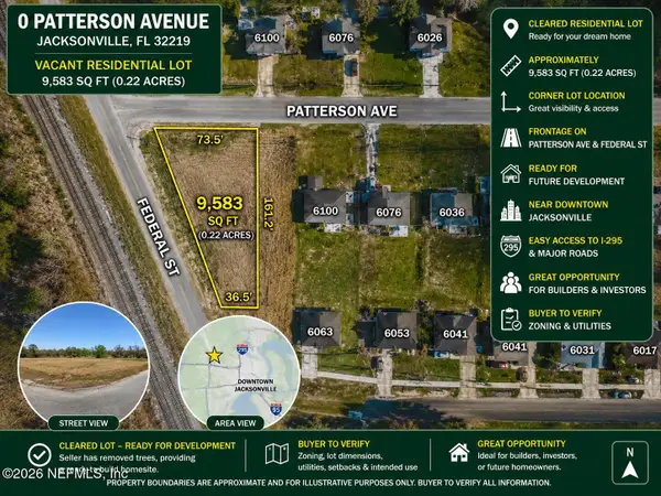 0 Patterson Avenue, Jacksonville, FL 32219