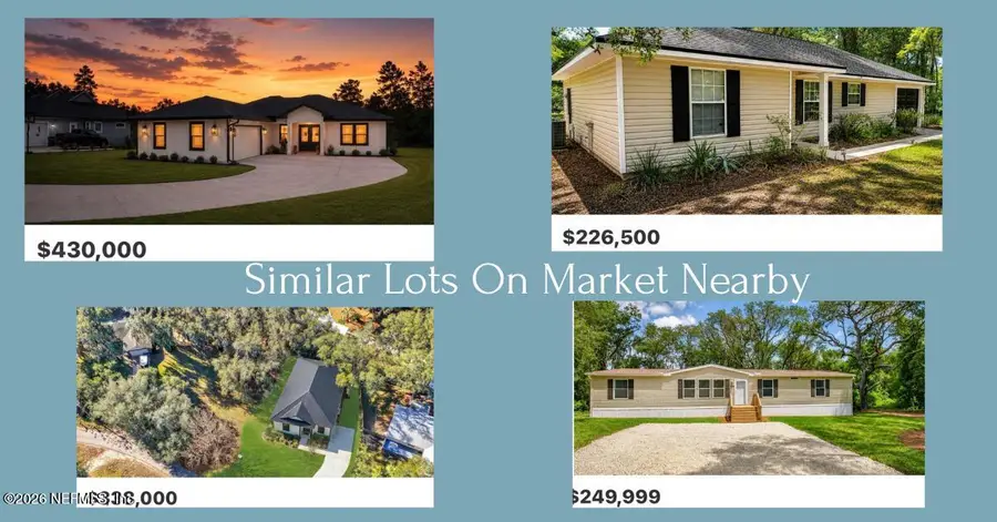 6171 Furman Avenue, Keystone Heights, FL 32656 - #2