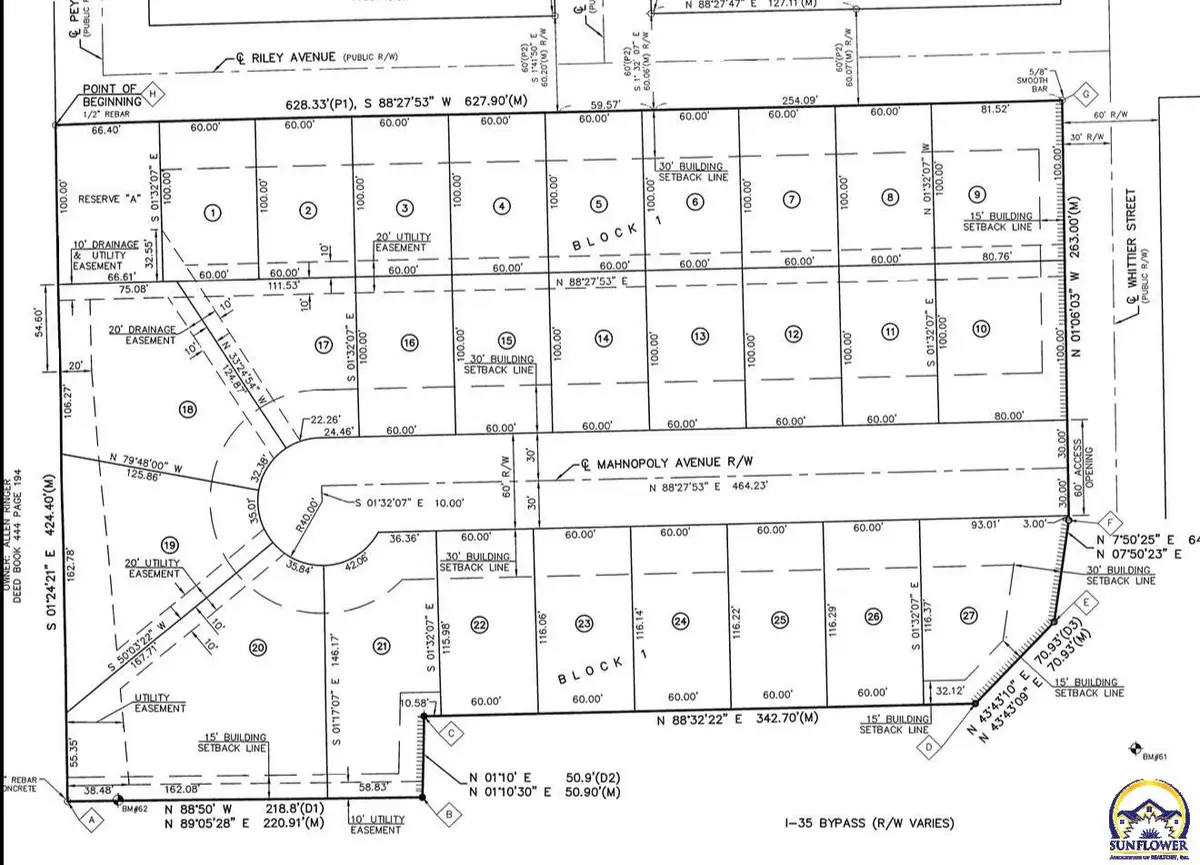 1104 Riley Ave, Emporia, KS 66801 - #1