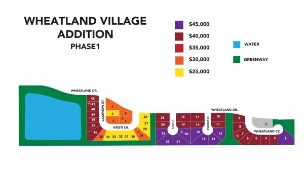 1811-1813 W Wheatland Ct, Haysville, KS 67060