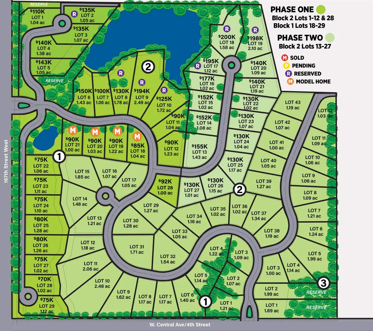 16300 W Hickory Ct, Goddard, KS 67052 - #1