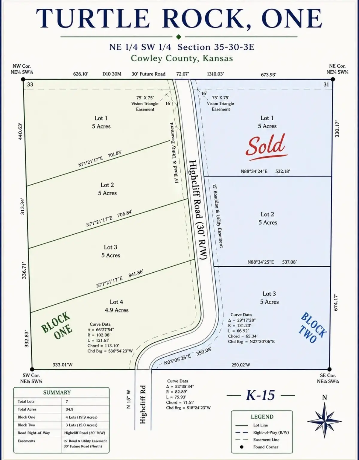000 Highcliff, Udall, KS 67146 - #1