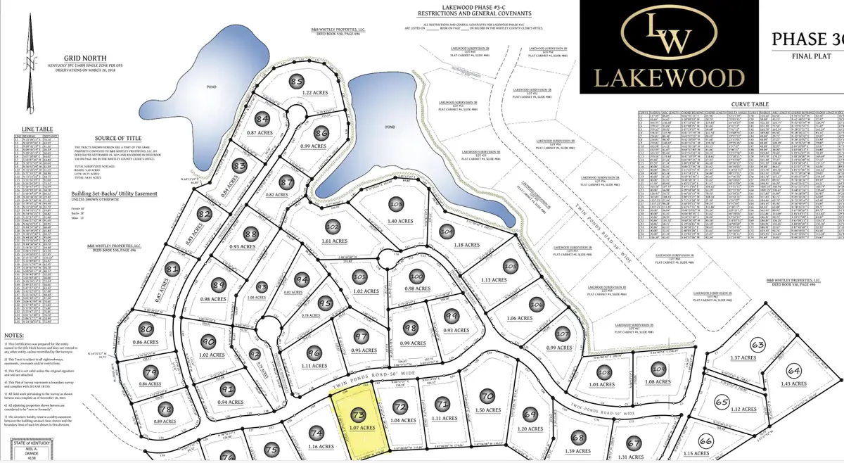 Lot 73 Lakewood Subdivision, Corbin, KY 40701 - #1