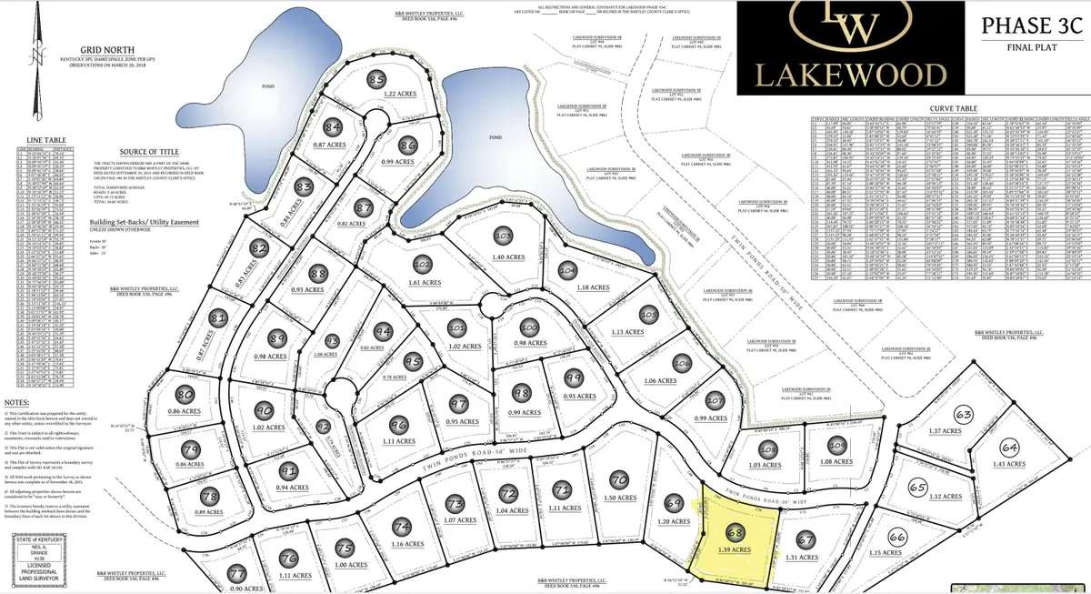 Lot 68 Lakewood Subdivision, Corbin, KY 40701 - #1