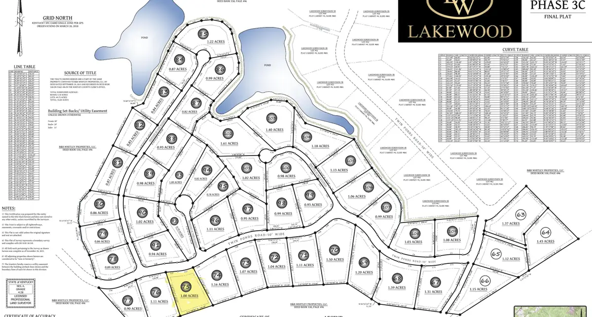 Lot 75 Lakewood Subdivision, Corbin, KY 40701 - #1