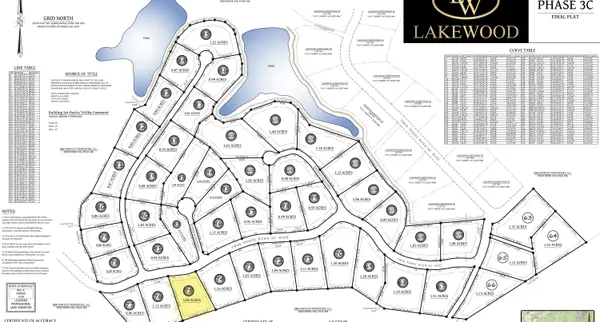 Lot 75 Lakewood Subdivision, Corbin, KY 40701