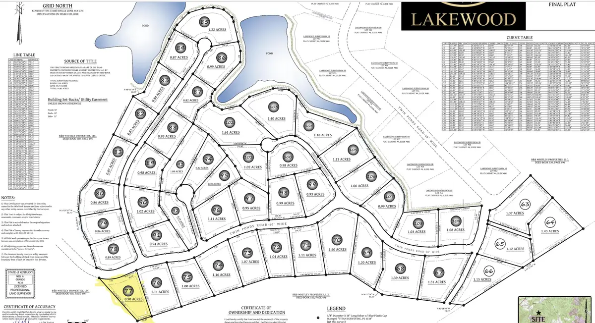 Lot 77 Lakewood Subdivision, Corbin, KY 40701 - #1