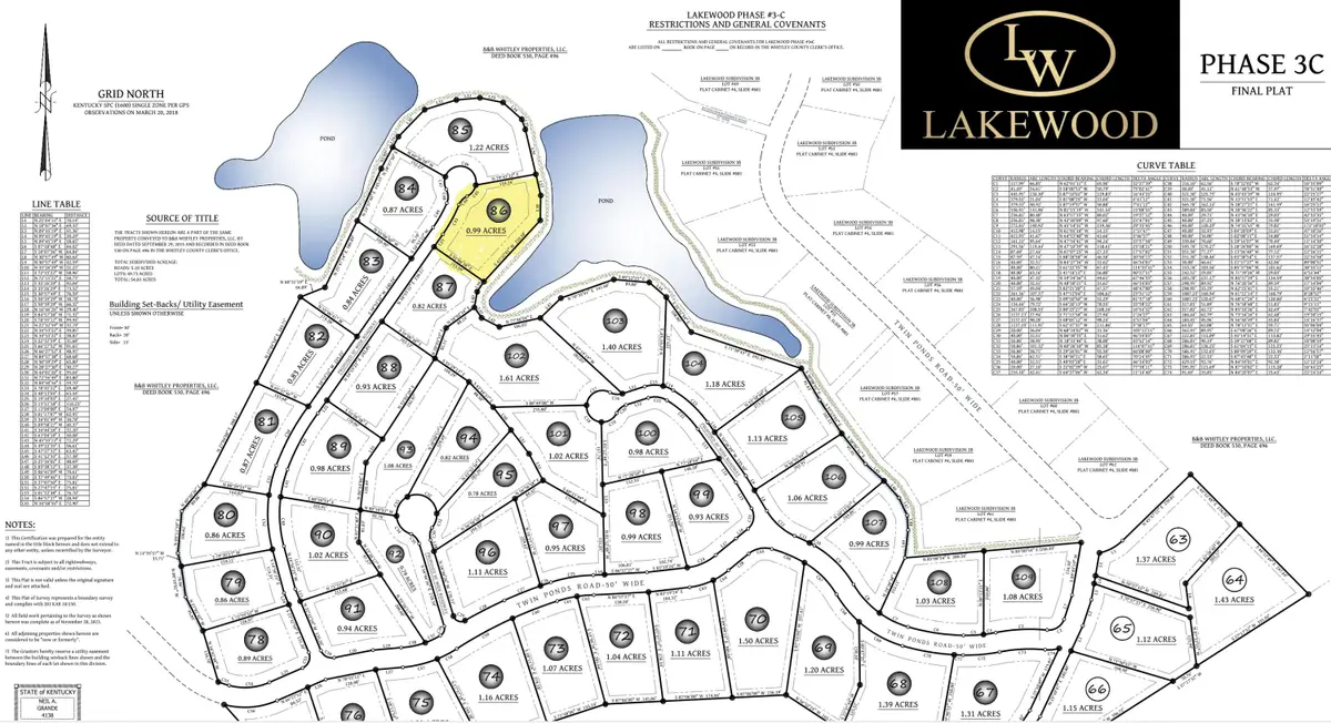 Lot 86 Lakewood Subdivision, Corbin, KY 40701 - #1