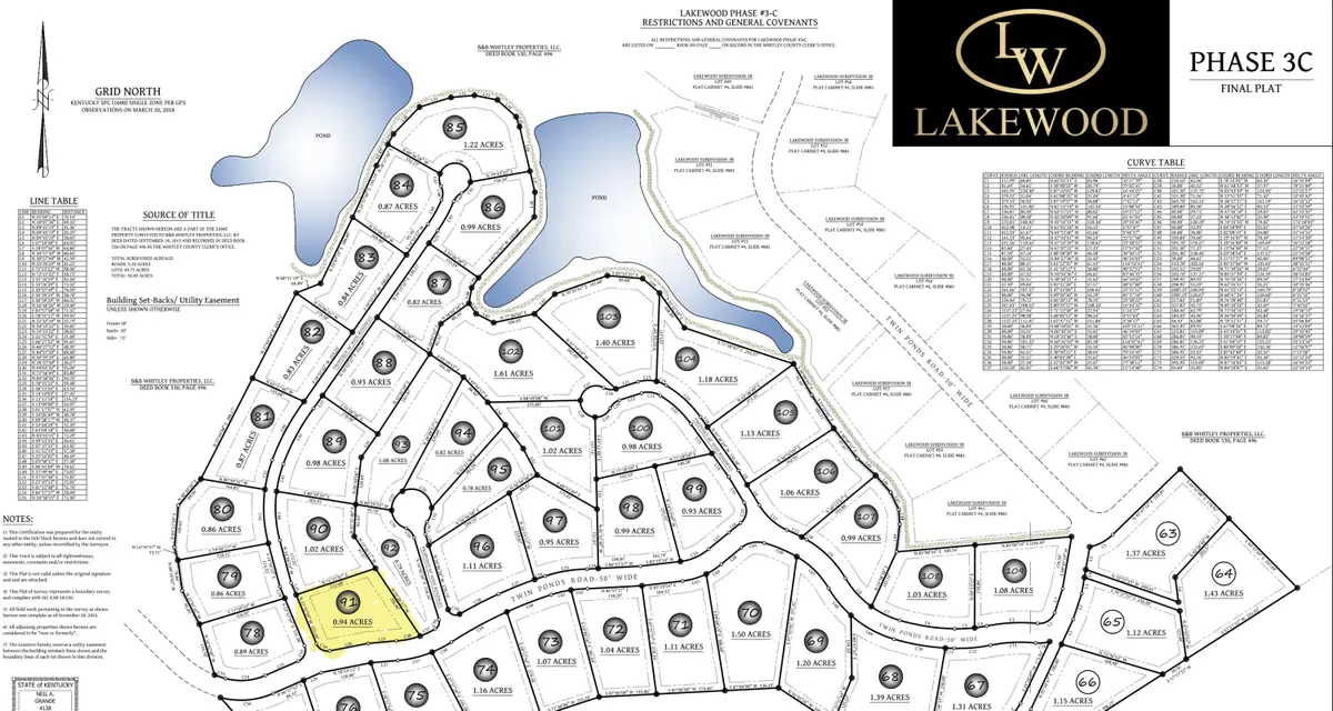 Lot 91 Lakewood Subdivision, Corbin, KY 40701 - #1